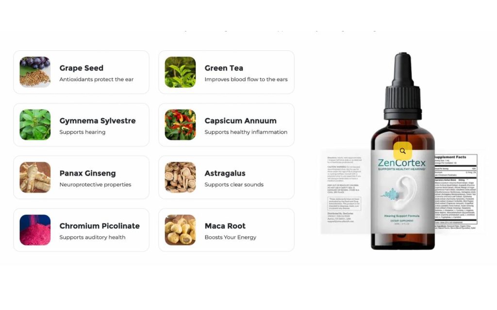 Zencortex-supplement-ingredients